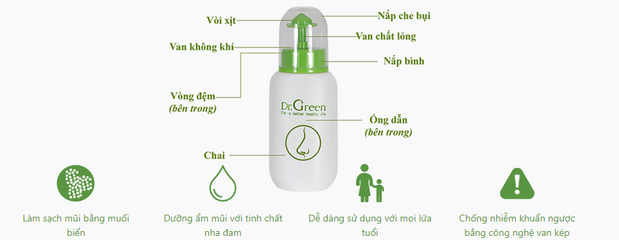 Bình rửa mũi dr green 1